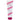 Pink Sugar Glossy Shower Gel - Be in the Pink