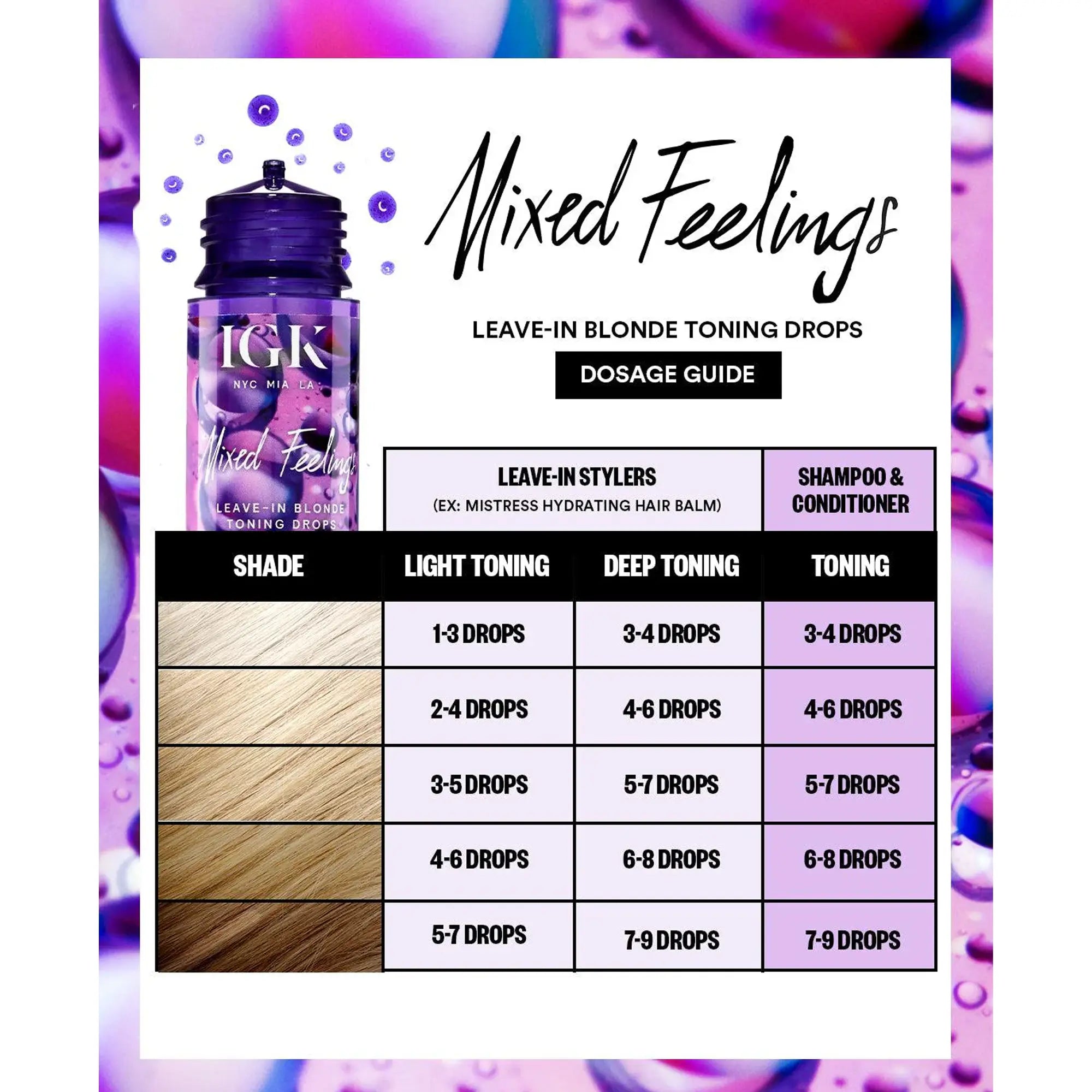 Mixed Feelings Leave-in Blonde Toning Drops - Be in the Pink